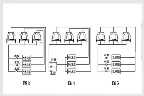 冷卻塔并聯(lián)安裝圖